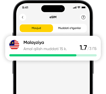 Payment screen