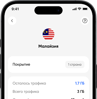 Payment screen Payment screen
