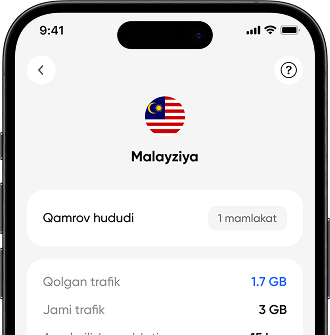 Payment screen Payment screen